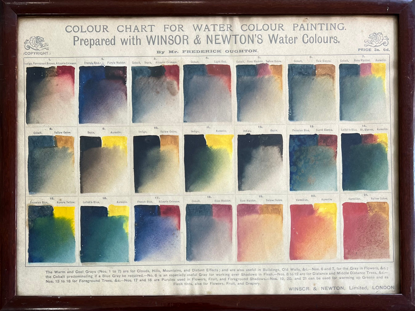 Winsor & Newton. Colourchart, ca. 1900