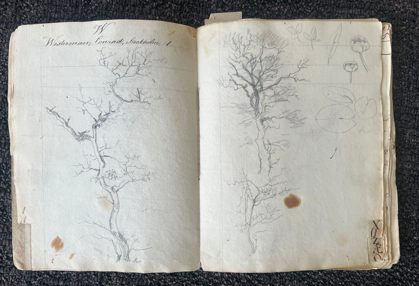 P. C. Skovgaard. Sketchbook, 1830/40’s