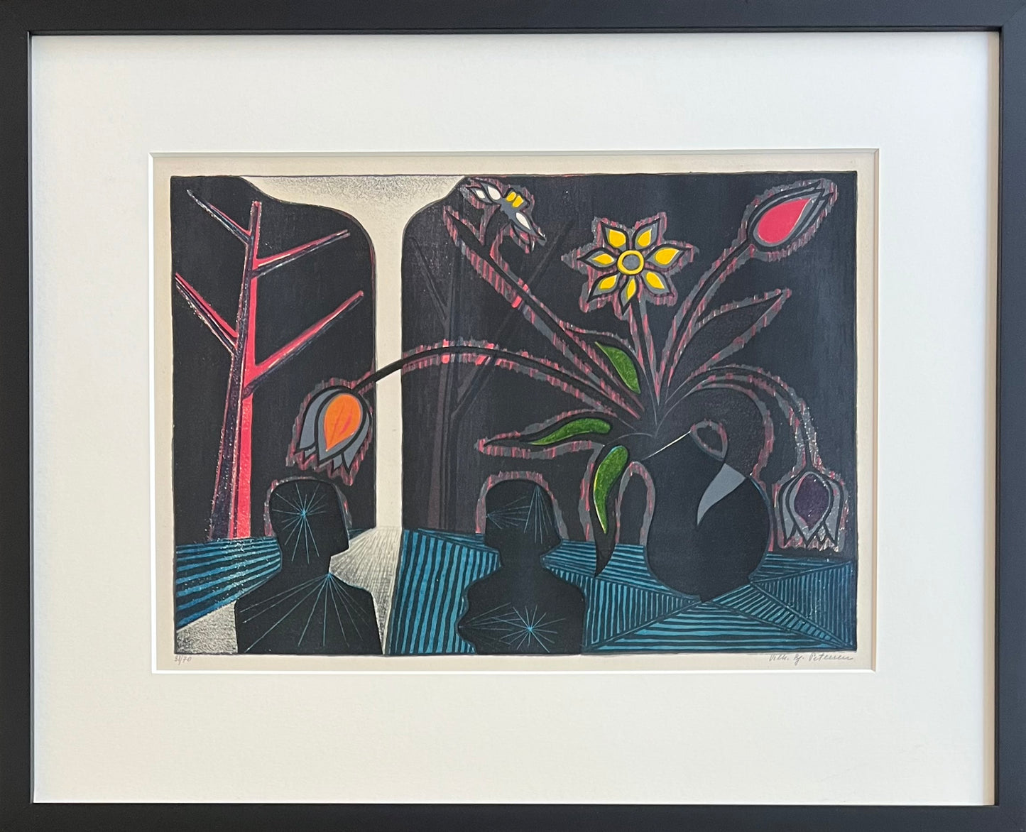 Vilhelm Bjerke-Petersen. Composition